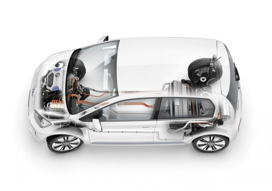  Volkswagen twin-up! Concept 2013 года  (фото 14 из 16)